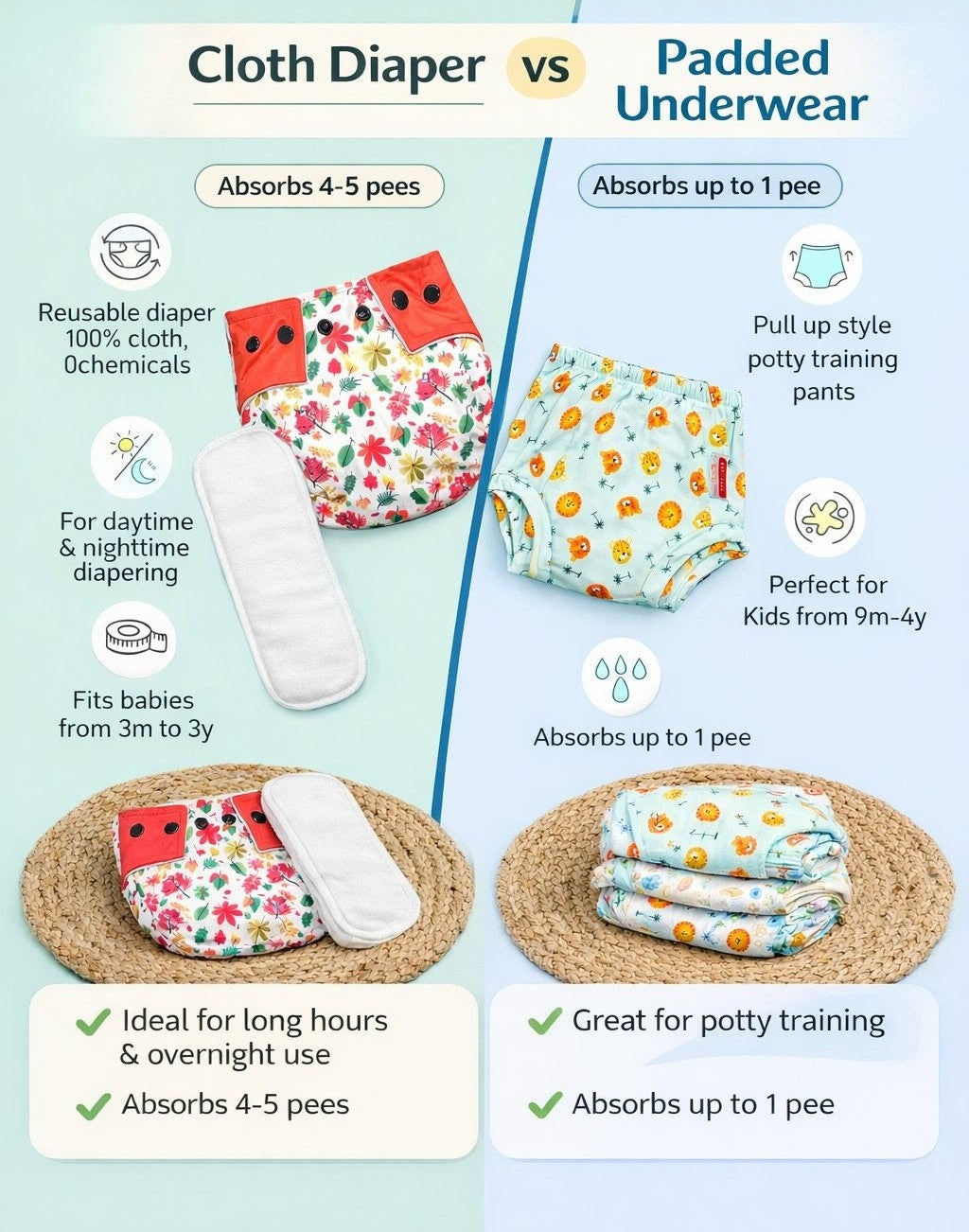 SKY STAR | DIAPER