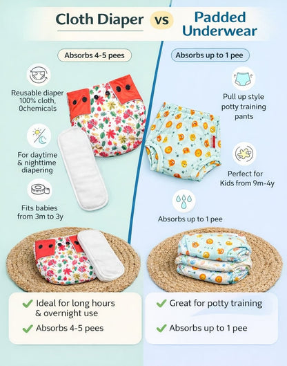 SKY STAR | DIAPER